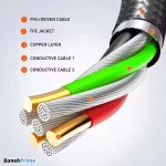 کابل الدینیو اورجینال مدل 851