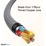 کابل مگنتی یسیدو 60 وات یک متری مدل CA172C