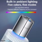 yesido car diffuser vc16