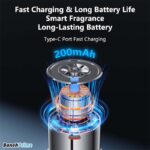 خوشبوکننده هوشمند خودرو یسیدو مدل vc16